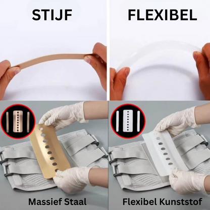 ALTOSPINE™ - STEUN DIE JE IN BEWEGING HOUDT
