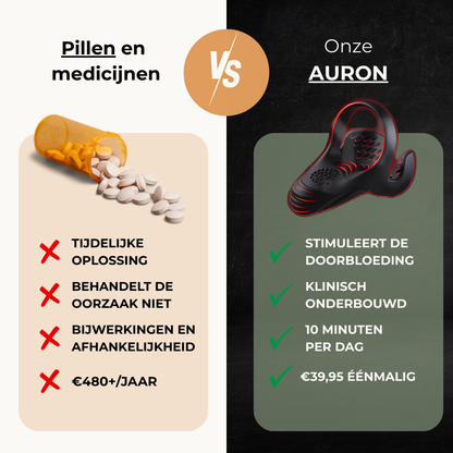 AURON PRO™ – GEMAAKT OM TE PRESTEREN