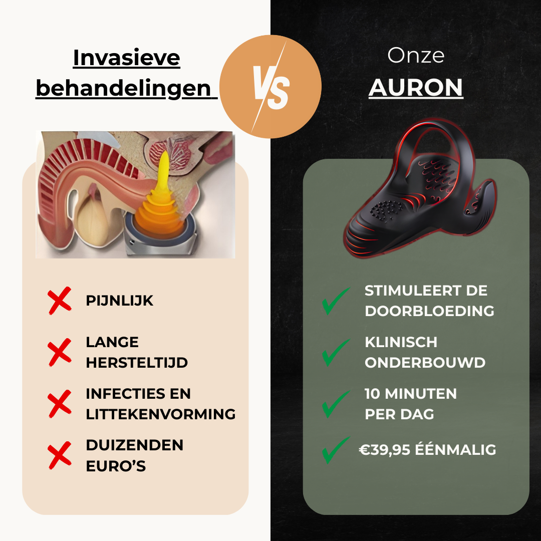 AURON PRO™ – GEMAAKT OM TE PRESTEREN