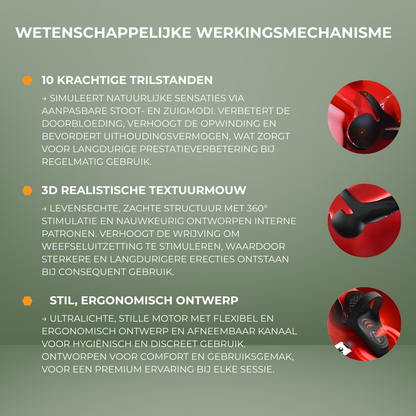 AURON PRO™ – GEMAAKT OM TE PRESTEREN